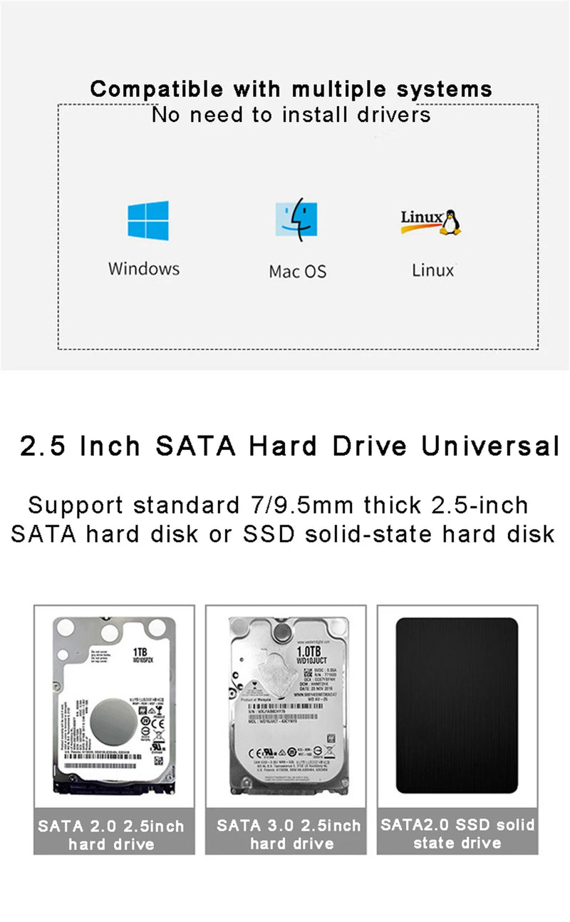 USB 3.0 HDD Enclosure 2.5inch SATA SSD Hard Drive Case with 5Gbps Transfer Speed Mobile External Housing Harddisk Boxs Cable
